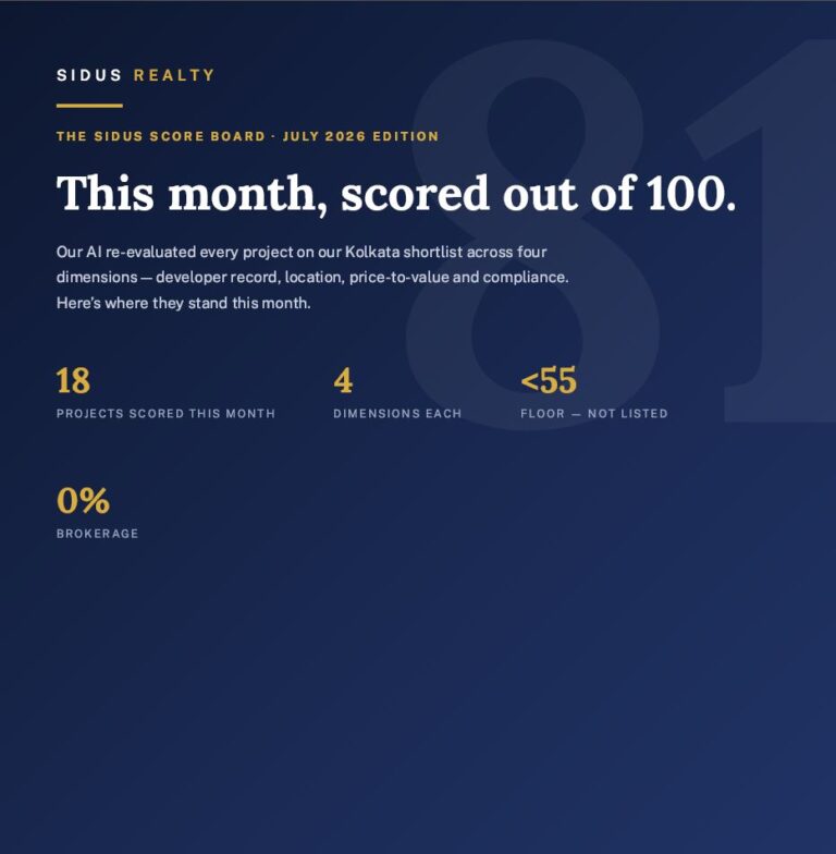 The Sidus Score Board — July 2026 Edition