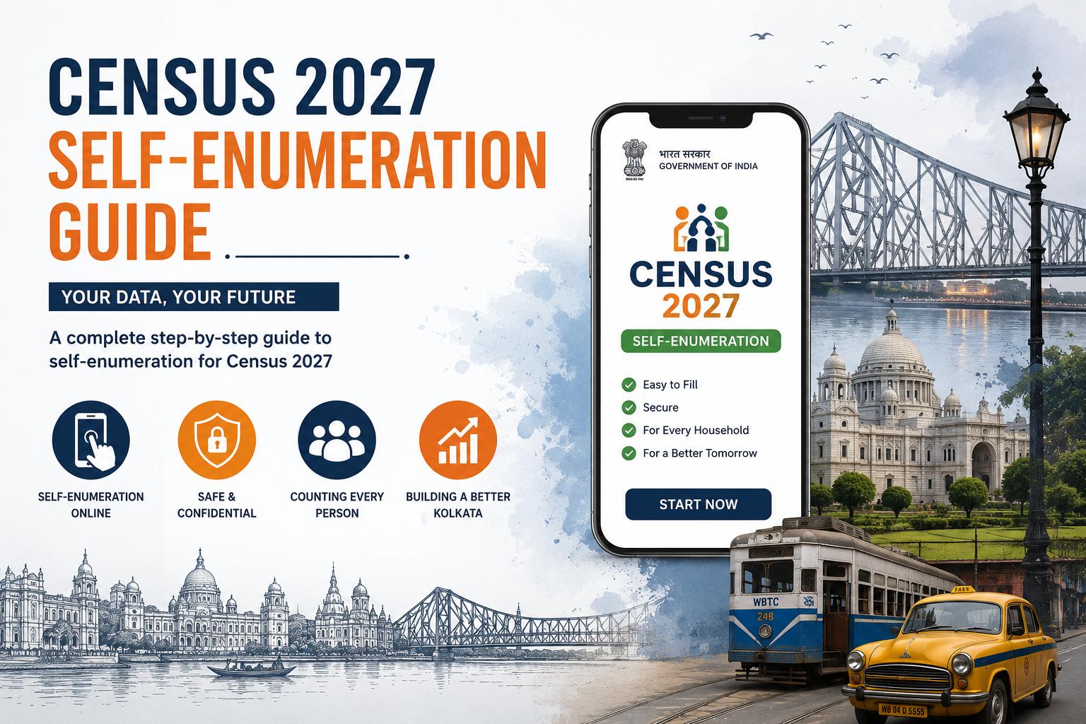 Census 2027 Self-Enumeration Guide