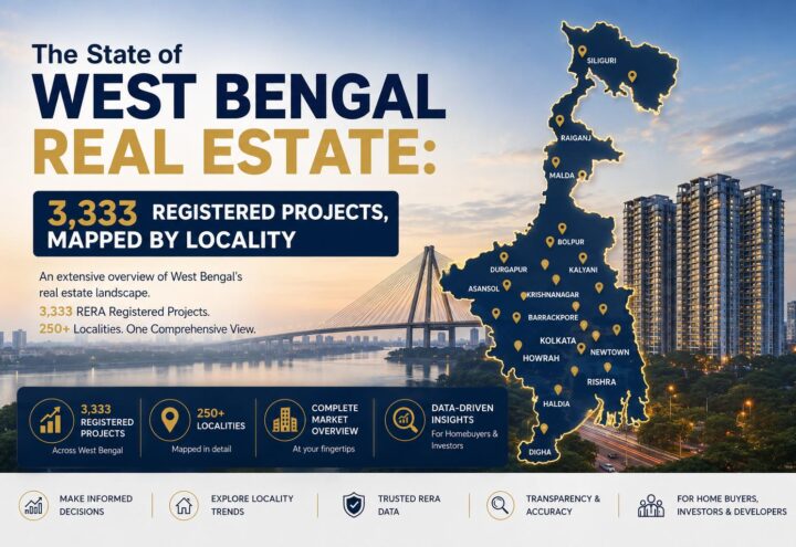 The State of West Bengal Real Estate 3,333 Registered Projects, Mapped by Locality