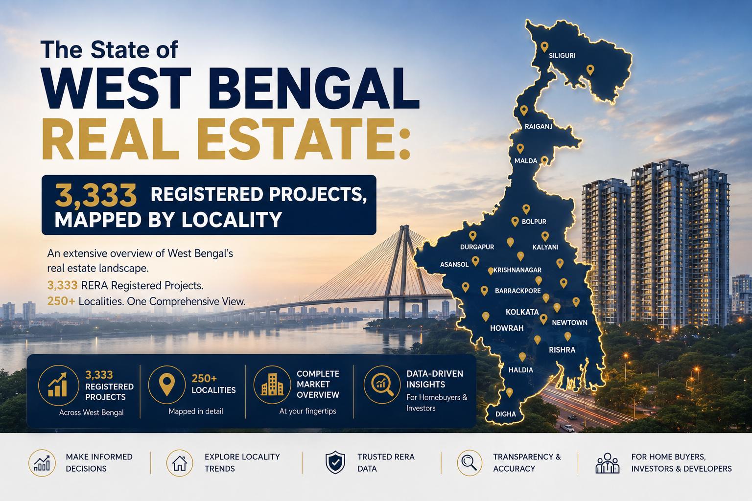 The State of West Bengal Real Estate 3,333 Registered Projects, Mapped by Locality