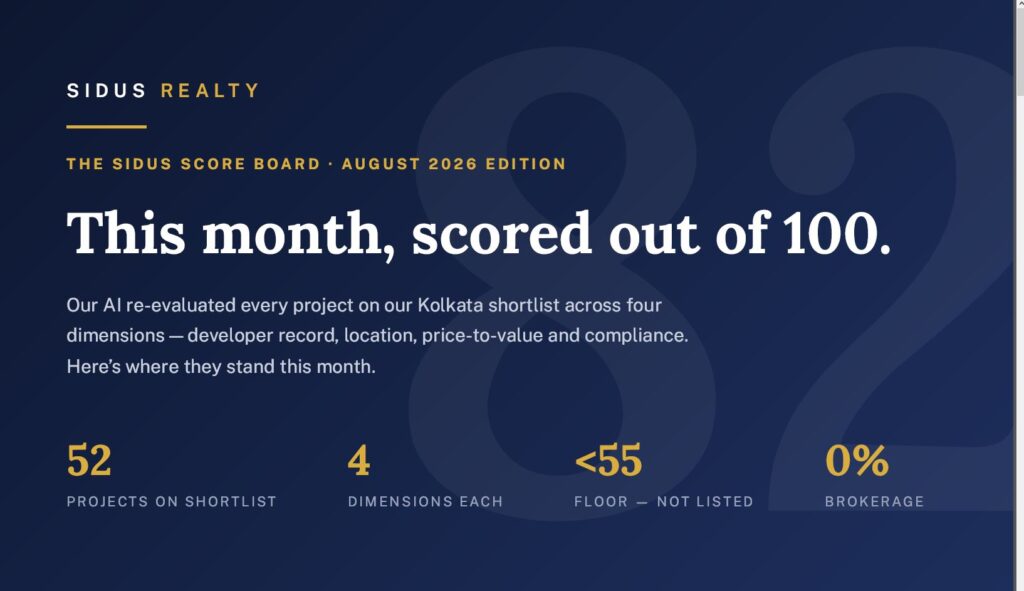 The Sidus Score Board — August 2026 Edition — preview page