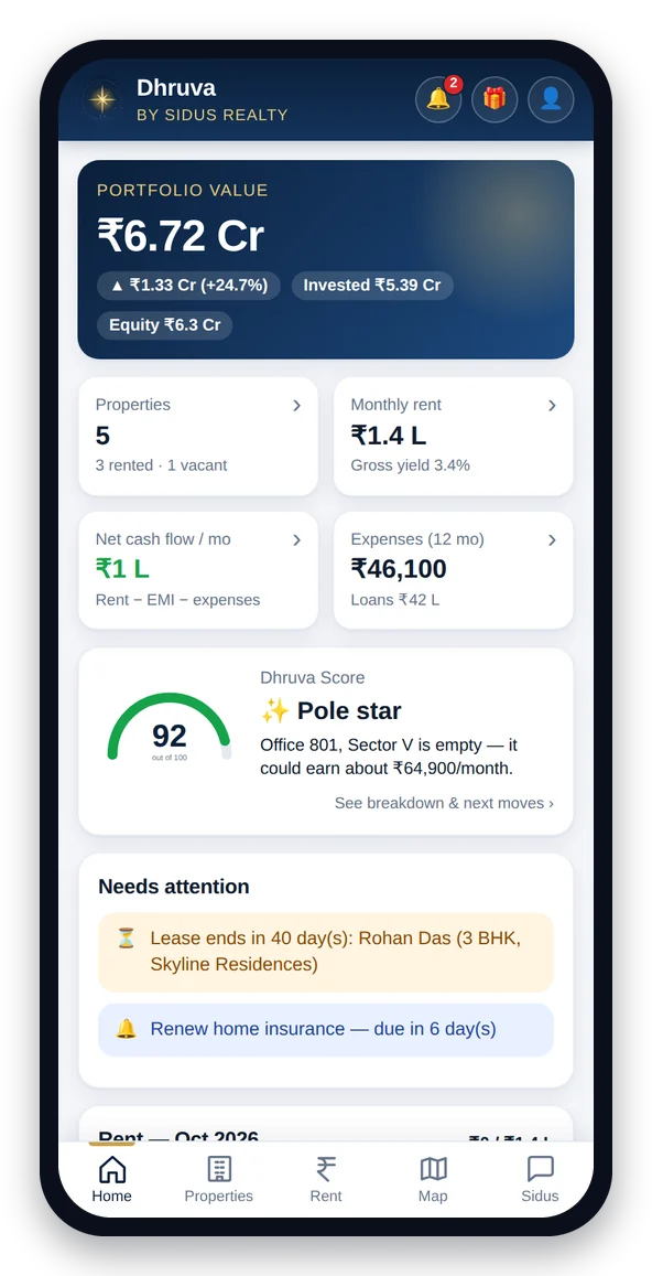 Dhruva dashboard showing portfolio value