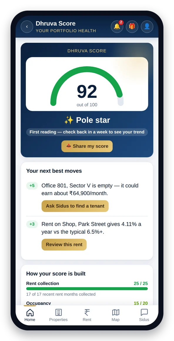 Dhruva Score of 92 out of 100